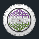 gq helig circles piltavla<br><div class="desc">av kromatos</div>