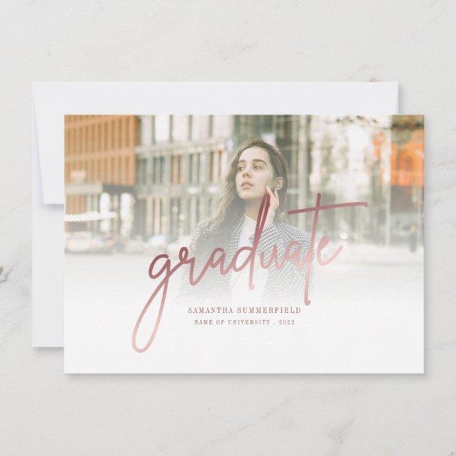 Grad 2025 Foton Studenten-meddelande Inbjudningar (Framsida)