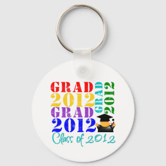 Grad-klass 2012 nyckelring