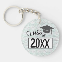 Graderingsklass 2025