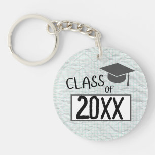 Graderingsklass 2025