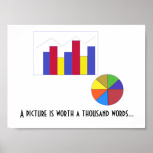 Grafer och Diagram Poster
