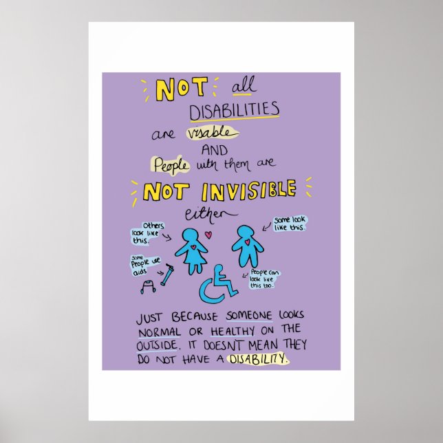 Grafik Alla funktionsnedsättningar är inte synliga Poster (Framsidan)