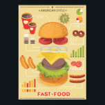 Grafik med snabb matinformation poster<br><div class="desc">Snabb matinformation. Elegance Retro Card for Fast Food Menu © and ® Bigstock® - Med reserverade Höger.</div>