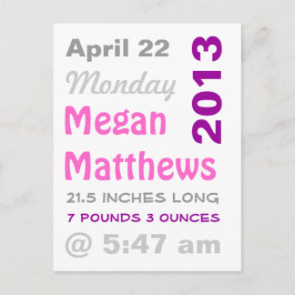 Grafikstatistikk Förlossningsannons Meddelande Vykort