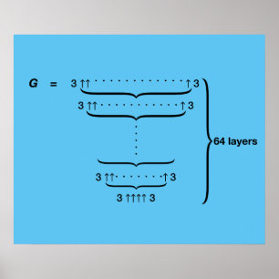 ’GRAHAM'S NUMBER’ POSTER