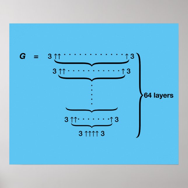 ’GRAHAM'S NUMBER’ POSTER (Framsidan)