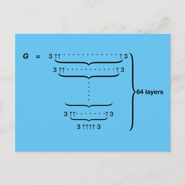 ’GRAHAM'S NUMBER’ VYKORT (Framsida)