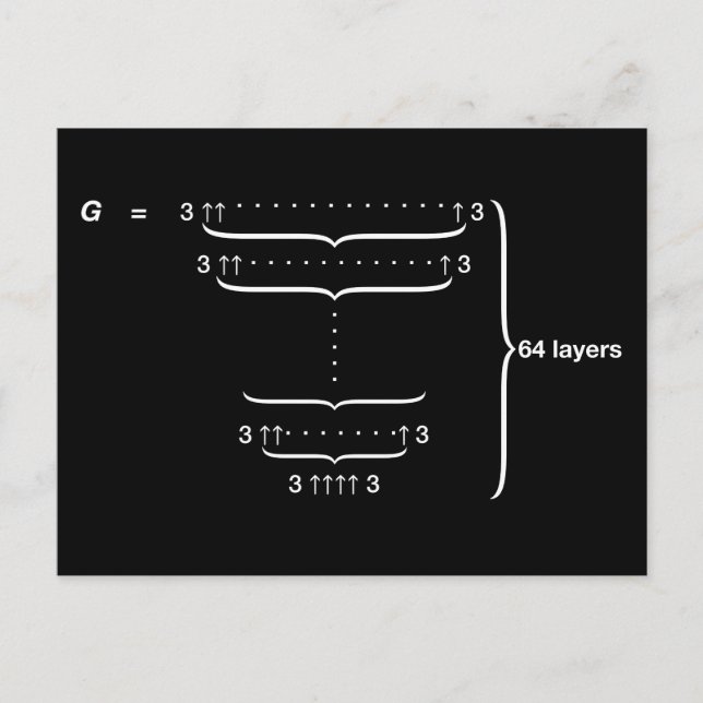 ’GRAHAM'S NUMBER’ VYKORT (Framsida)