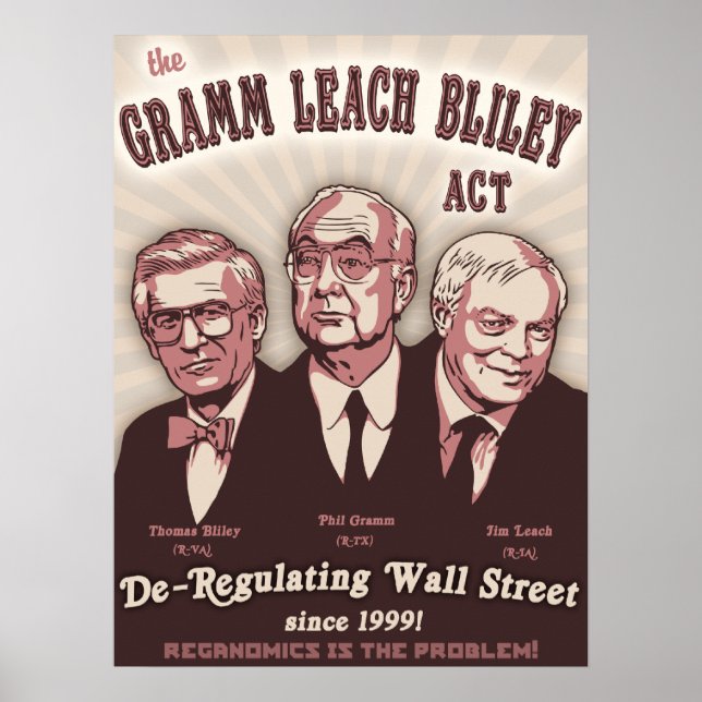 Gramm Leach Bliley Act Poster (Framsidan)