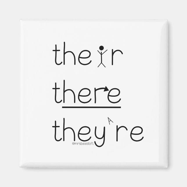 Grammar Magnetic Magnet (Framsidan)