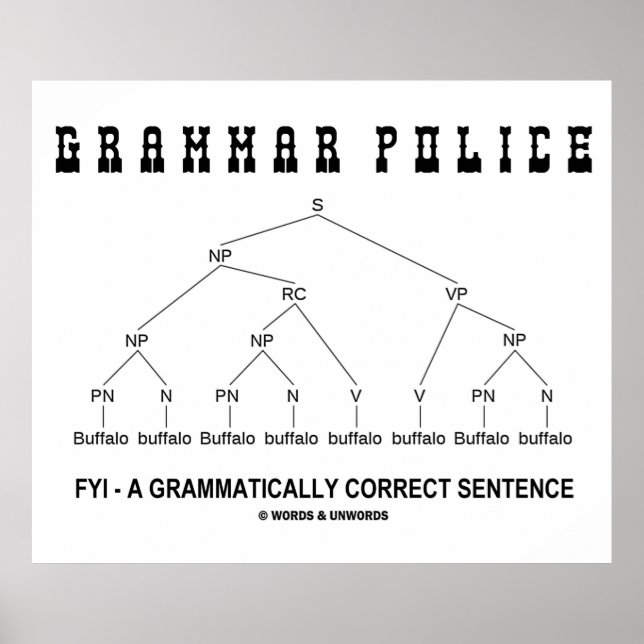 Grammar Police (Buffalo 8 Times Correct sentence) Poster (Framsidan)