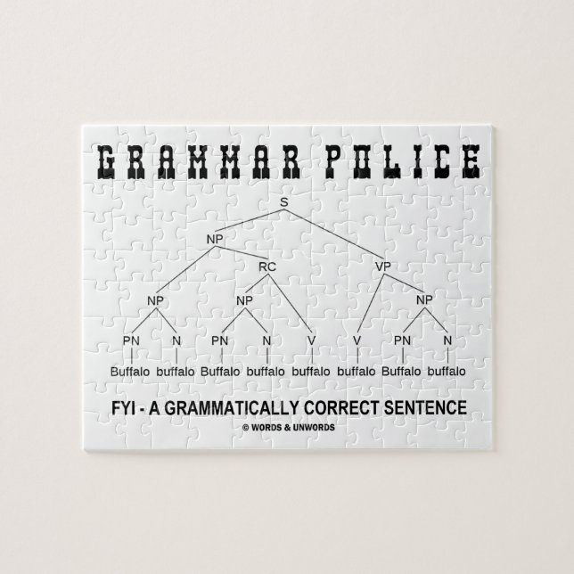 Grammar Police (Buffalo 8 Times Correct sentence) Pussel (Horisontell)