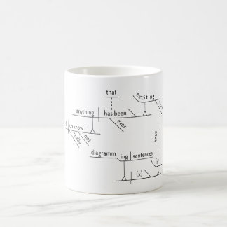 Grammar White 11 oz Classic Mugg
