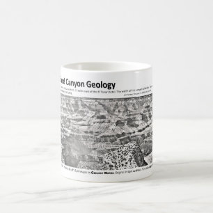 Grand Canyon II - Geologibanbrytarear Kaffemugg
