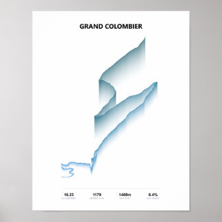 Grand Colombier Klättrare Profil Poster
