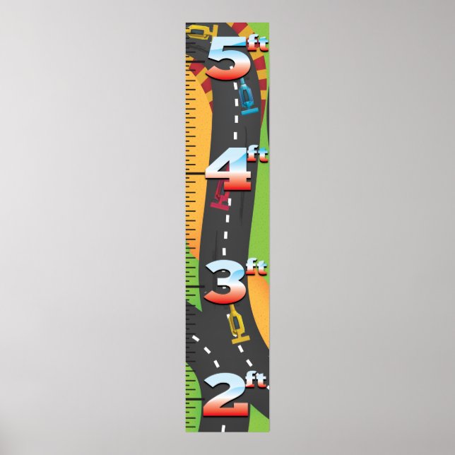 Grand Prix Growth Chart. Poster (Framsidan)