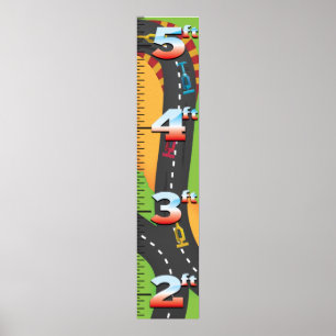 Grand Prix tillväxtdiagram. Poster
