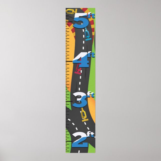 Grand Prix tillväxtdiagram. Poster (Framsidan)