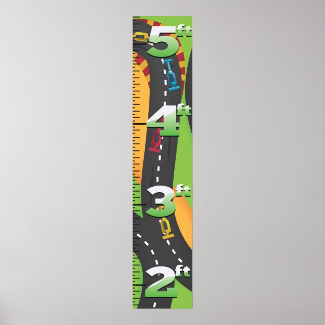 Grand Prix tillväxtdiagram. Poster (Framsidan)