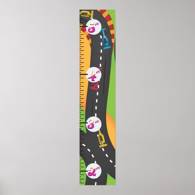 Grand Prix tillväxtdiagram. Poster (Framsidan)