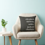 Grandchild Namn Black Modern Trendig Gift Kudde<br><div class="desc">Upptäck allt utrymme med den här fantastiska Svarta Dekorativ kudde, med modern, djärv typografi som stolt visningar namn från omhuldade barnbarn. Det här trendiget blandar contemporary stil med hjärtliga känslor, skapar det en perfekt gåva till mor- och farföräldrar. Oavsett om den visas på en soffa, säng eller favoritstol är den...</div>