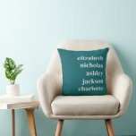 Grandchild Namn Teal Modern Trendig Gift Kudde<br><div class="desc">Upptäck allt utrymme med den här häpnadsväckande Mörken Teal Dekorativ kudde, med modern, djärv typografi som stolt visningar namn från omhuldade barnbarn. Det här trendiget blandar contemporary stil med hjärtliga känslor, skapar det en perfekt gåva till mor- och farföräldrar. Oavsett om den visas på en soffa, säng eller favoritstol är...</div>