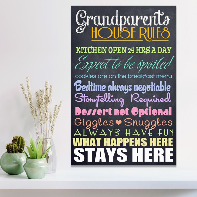 Grandföräldrar House Regler Poster (Skapare uppladdad)
