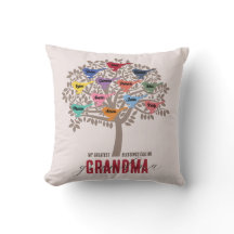 Grandma Gift Grandchildren Namn Träd 12 bird Thr