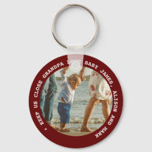 GRANDMA GRANDPA PHOTO FAMILY GER UNDER $4