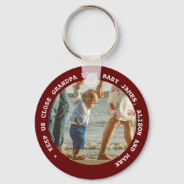 GRANDMA GRANDPA PHOTO FAMILY GER UNDER $4 NYCKELRING