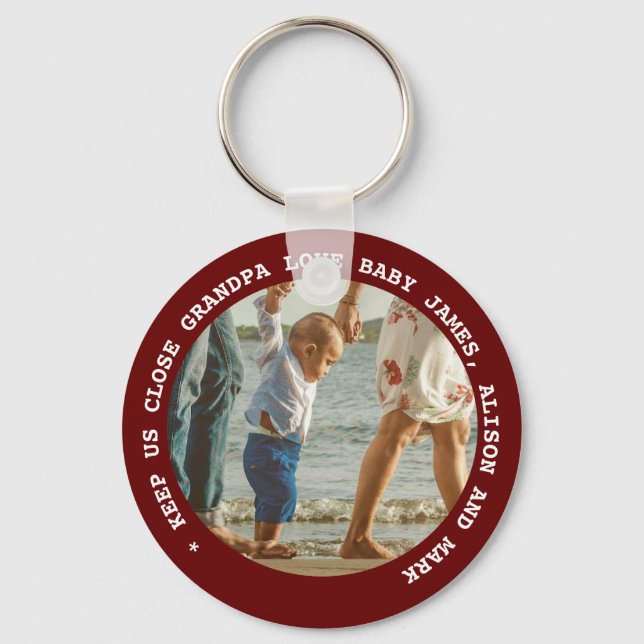 GRANDMA GRANDPA PHOTO FAMILY GER UNDER $4 NYCKELRING (Framsida)
