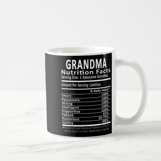 Grandma Nutrition Facts Halloween Thanksgiving Chr Kaffemugg (Höger)