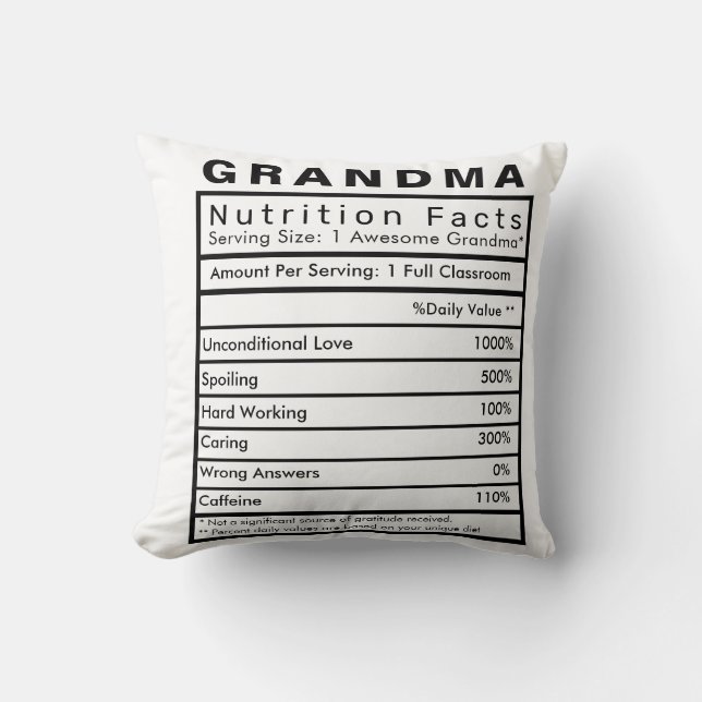 Grandma Nutrition Facts Statistics Cushion Kudde (Framsida)