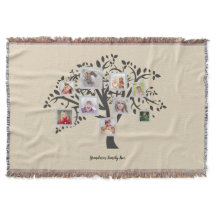 Grandmas Family Träd Photo Collage Gift
