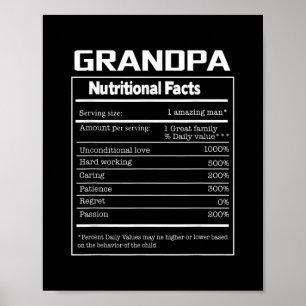 Grandpa Nutritional Facts Poster