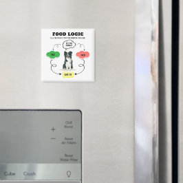 Gräns Collie Food Logic Anpassningsbar Hund Namn Magnet