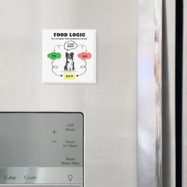 Gräns Collie Food Logic Anpassningsbar Hund Namn Magnet (In Situ (Fridge))