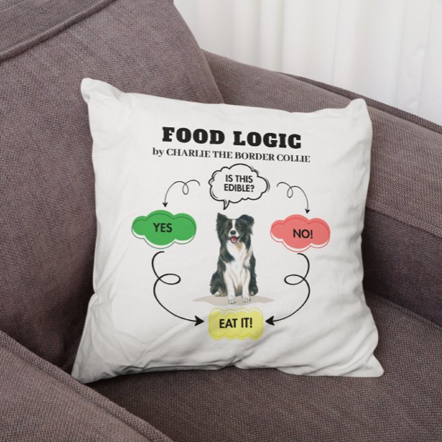 Gräns Collie Food Logic FlowChart Personlig Kudde (Customize with dog name, heading is also editable.  See collection for other items with this design)