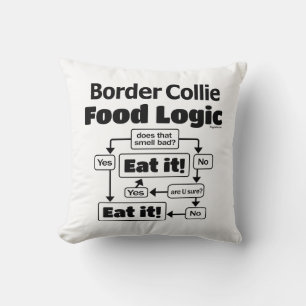 Gräns Collie Food Logic Kudde