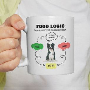 Gräns Collie Food Logic Peronalized Kaffemugg