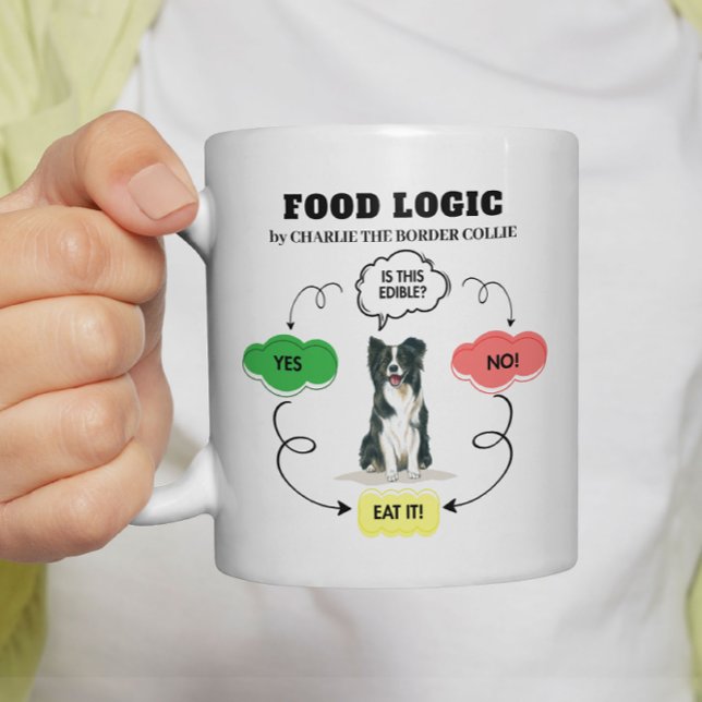 Gräns Collie Food Logic Peronalized Kaffemugg (Personalize with dog's name, or edit text as required.  See other gifts in the collection.)