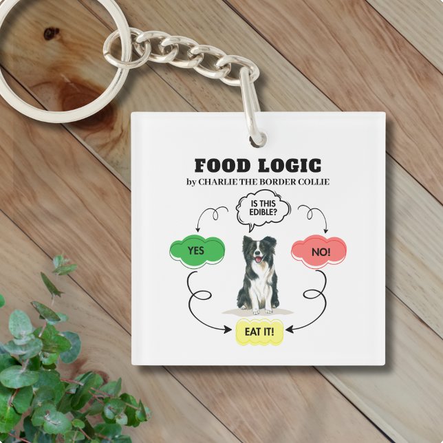 Gräns Collie Food Logic Personlig (Add Dog's Name to personalize, edit other text if required)