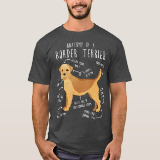 Gräns Terrier Wheaten Hund Anatomy 1 T Shirt