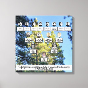 Gräs Forest Family Träd 4 Generation Canvas Art