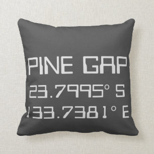 Gräs Gap Latitude Longitud Kudde