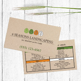 Gräsmatta Care and All Season Landscaping Visitkort
