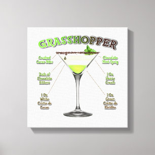 GRASSHOPPER Cocktail Recipe Art 12"x12" Canvastryck