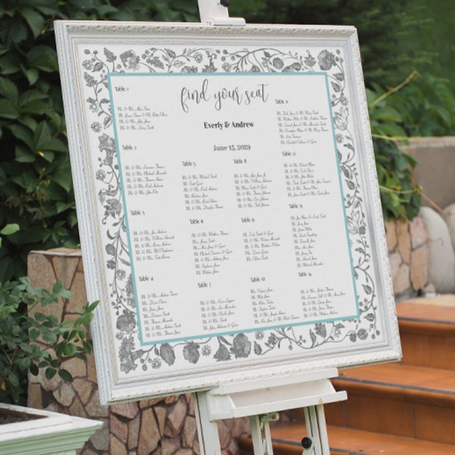 Grått Boho Wildblomme Blommigt Blue Gräns Poster (Skapare uppladdad)