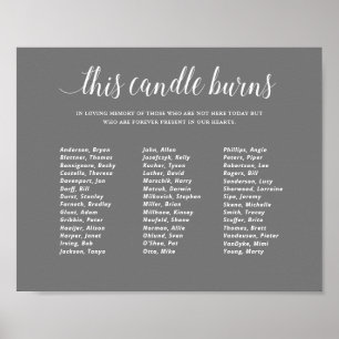 Grått Den här ljus Burns School Reunion Memorial Poster
